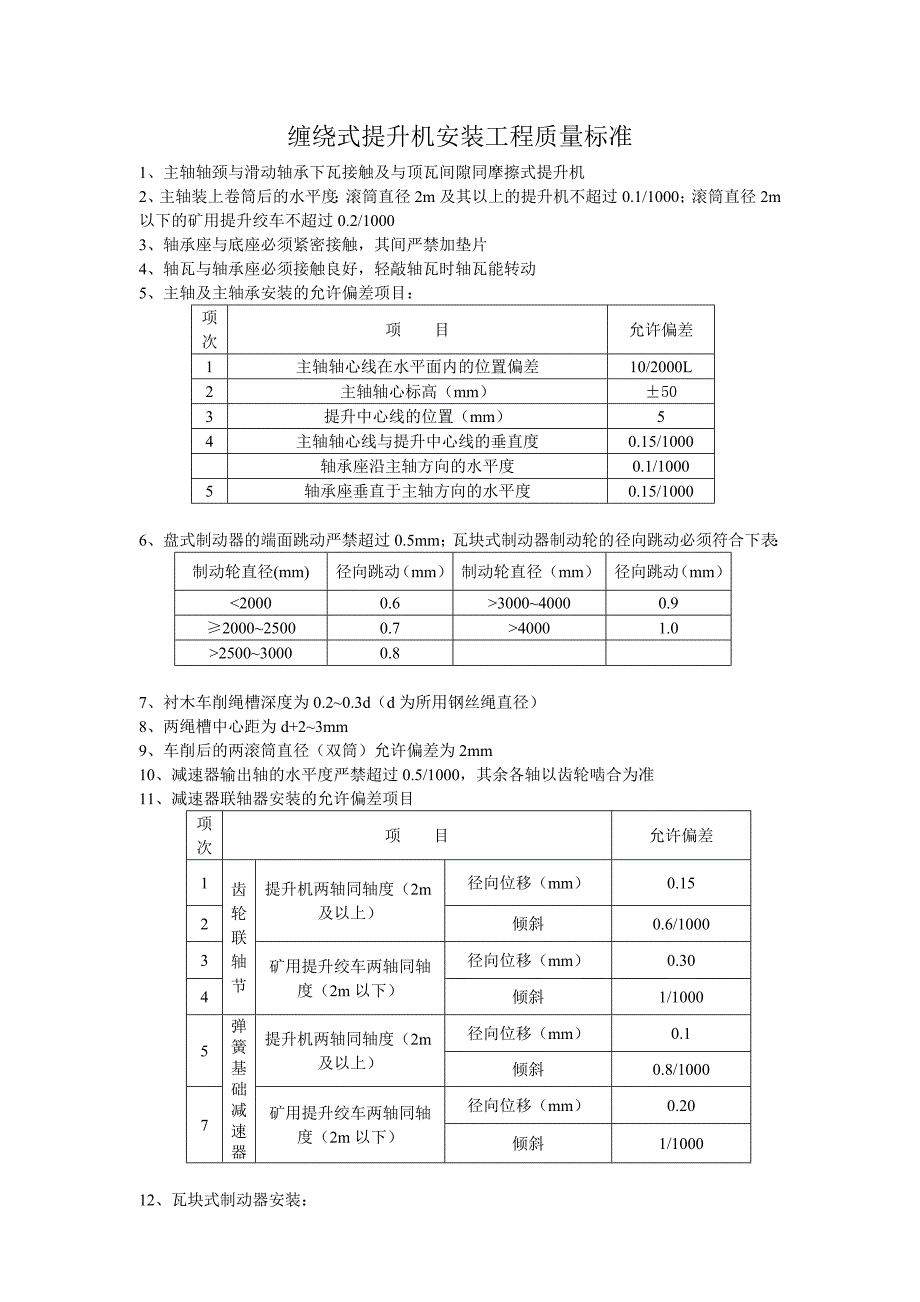 面板与提升机安全系数是多少