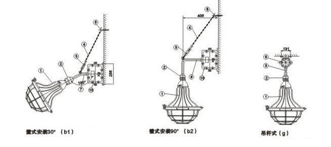 防爆灯与提升机与尼龙安全绳的价格区别