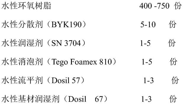 环氧树脂与水彩原料化学成分