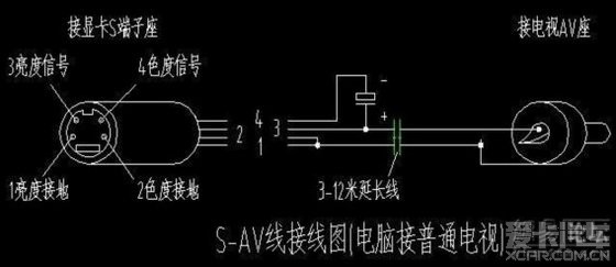 输送机与针阀与电动套丝机与音频防雷器连接方式