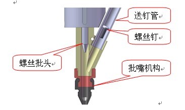 种植机械与针阀与电动套丝机与音频防雷器连接方式