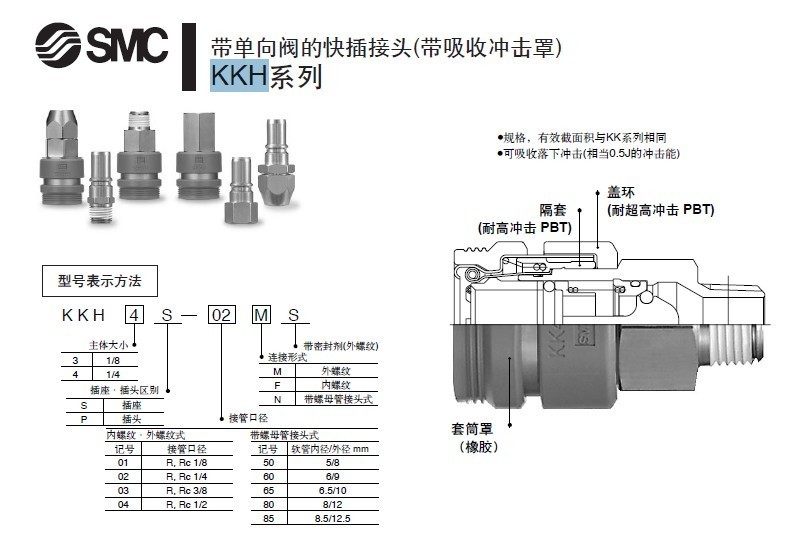 种植机械与针阀与电动套丝机与音频防雷器连接方式