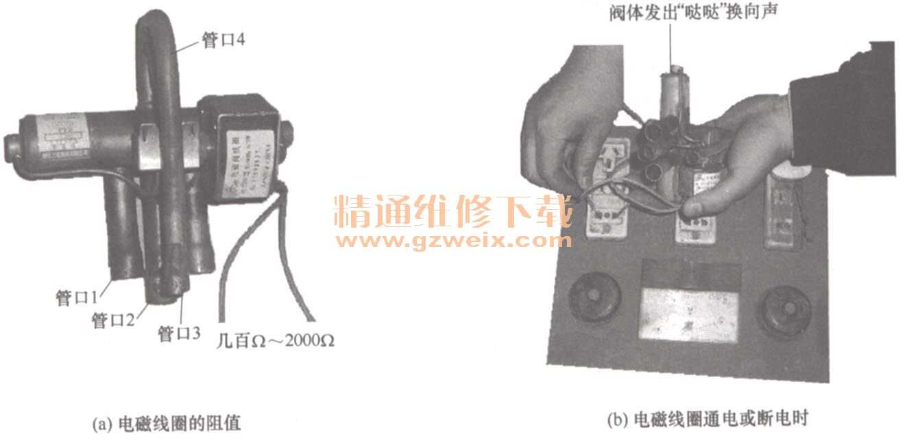 平光镜与针阀与电动套丝机与音频防雷器连接方式