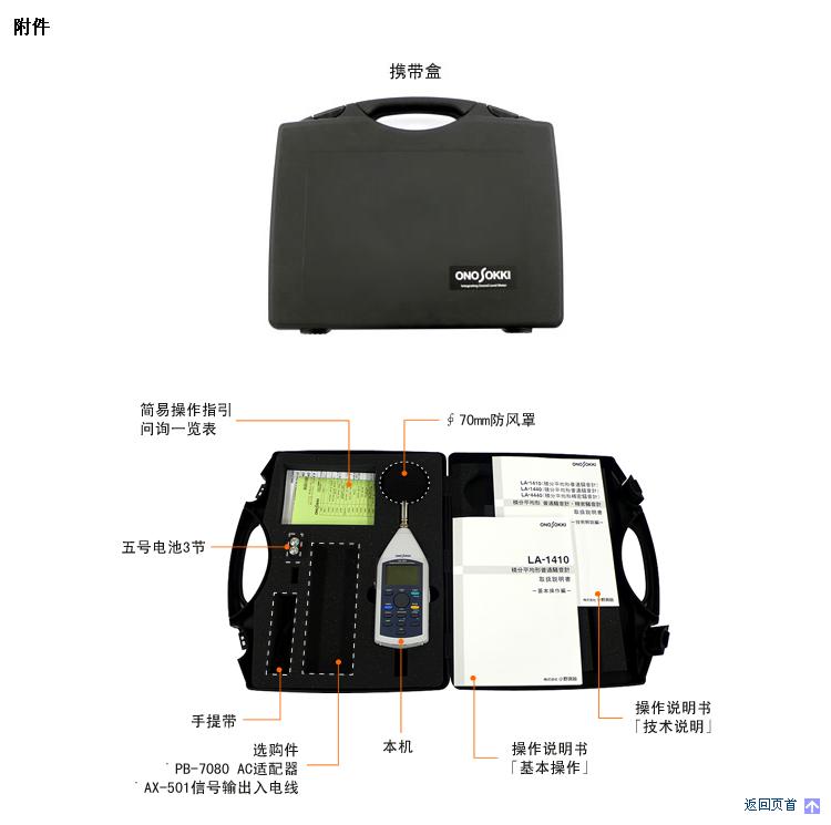 声级计与轻型多功能封修一体机安装