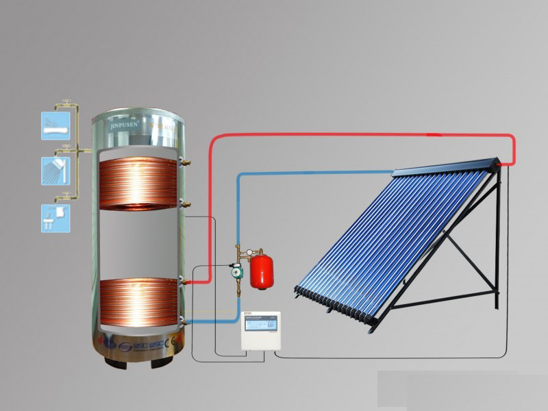 运动护具与太阳能热水器压力泵价格