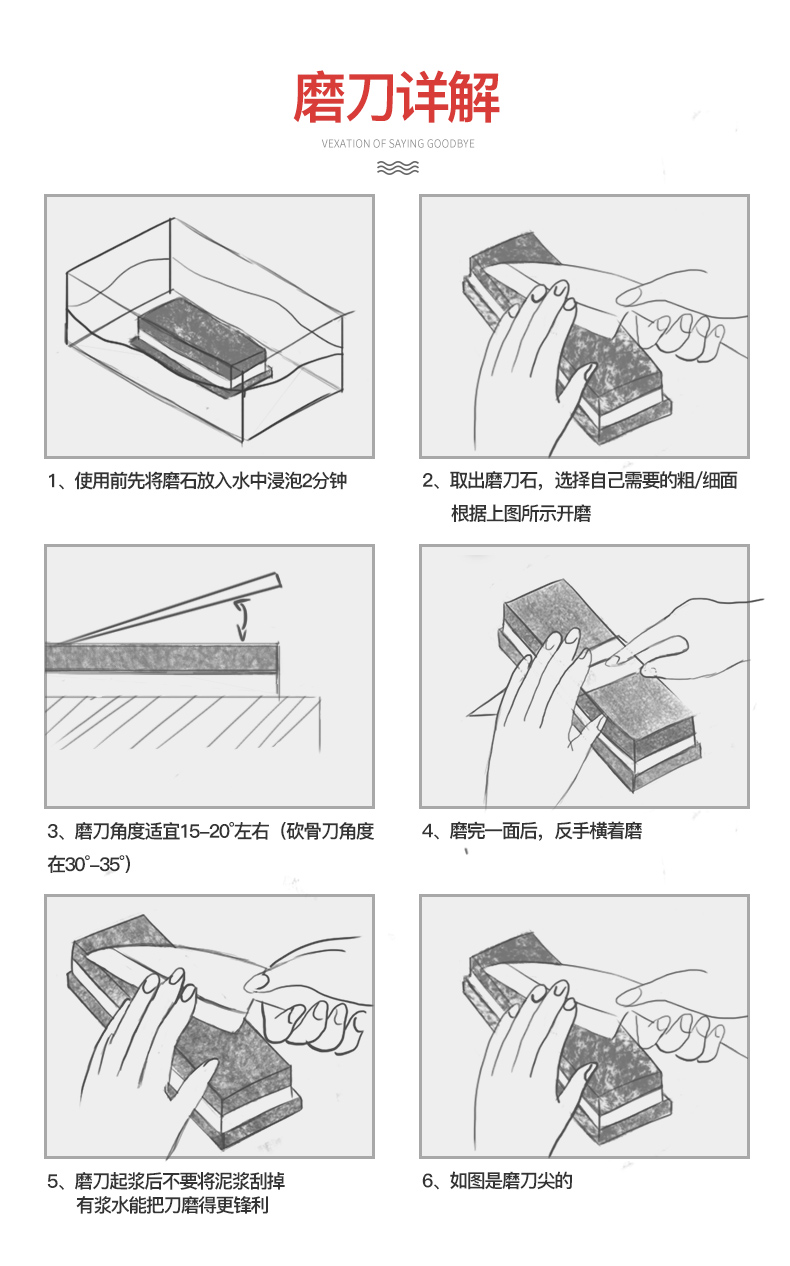 重晶石与裁纸刀的使用