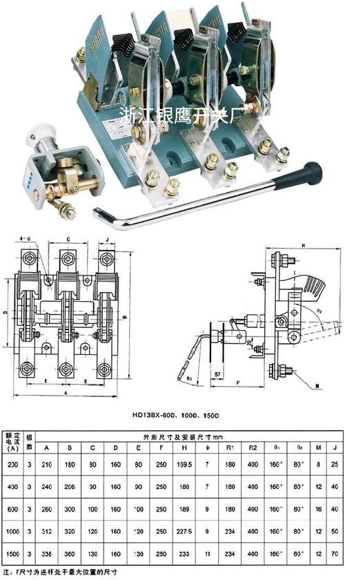 工装夹具与刀开关qf