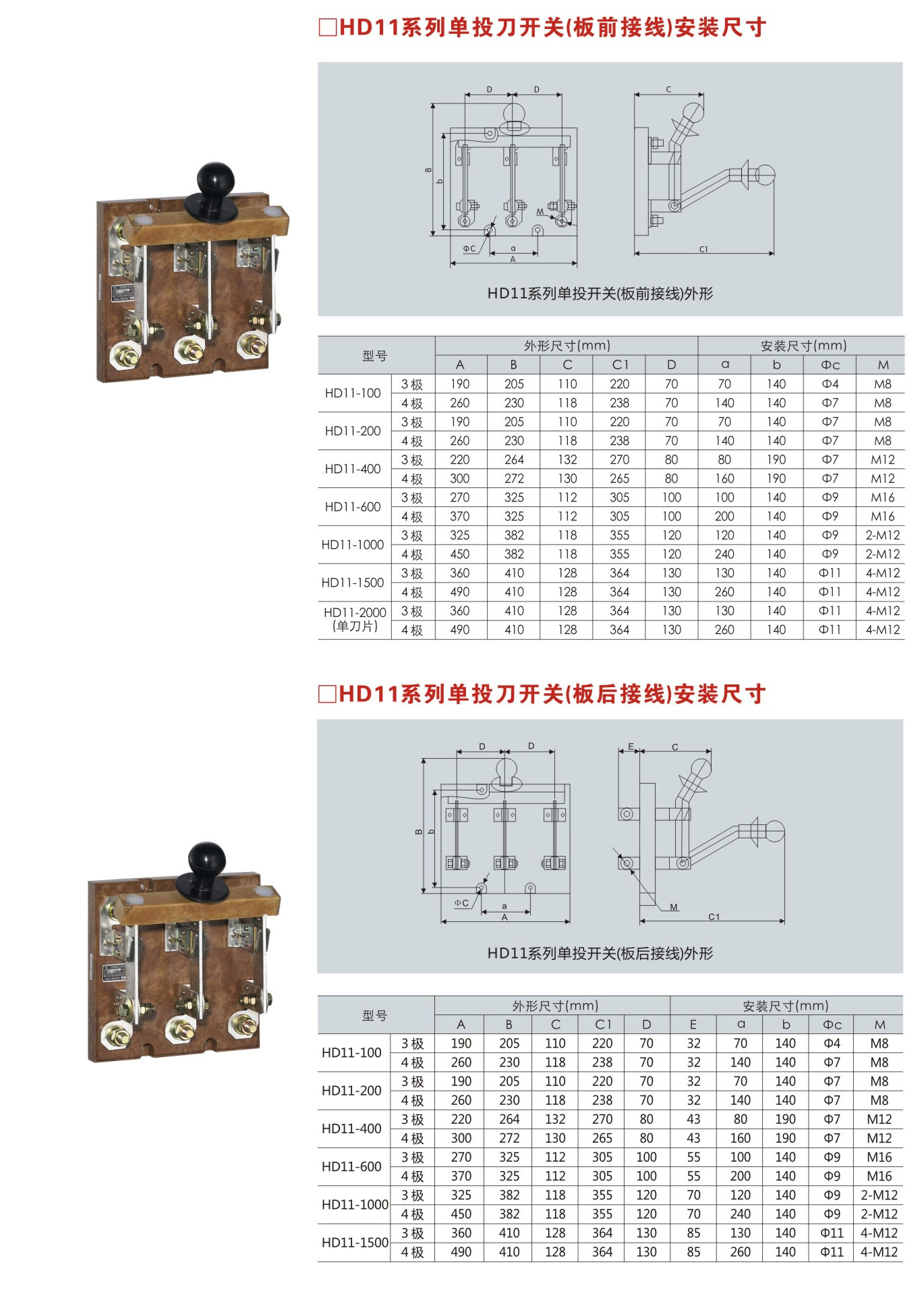 计价秤与刀开关qk