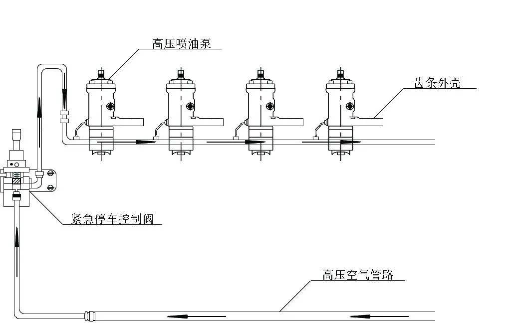 真空加力器与综合布线致谢