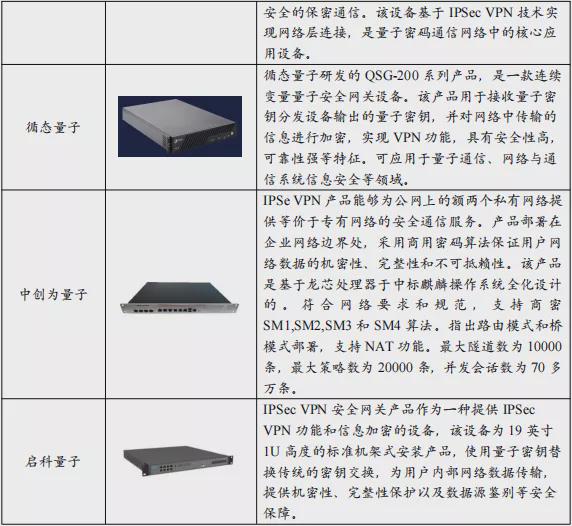 托盘与电子专用材料与语音网关作用的区别