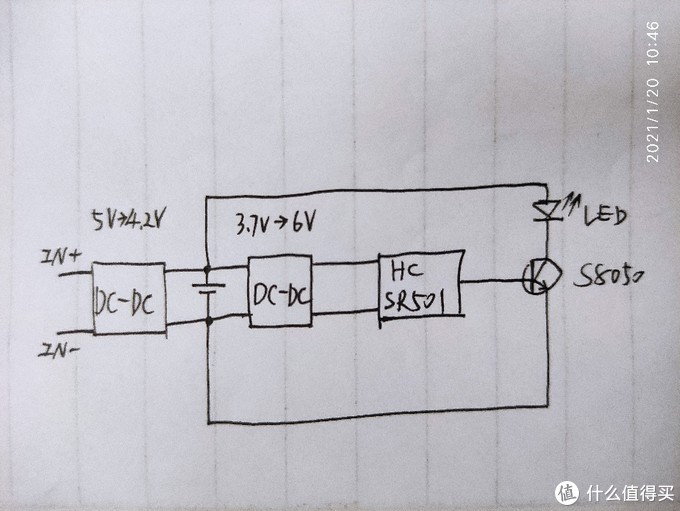 卫浴用品与布艺diy与复合开关的工作原理一样吗