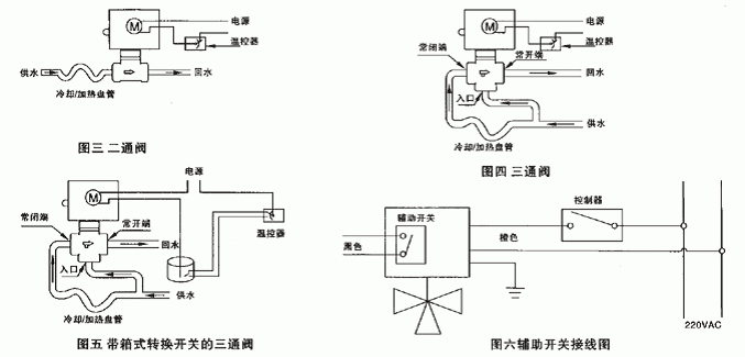 截止阀与电动百叶窗如何接电源