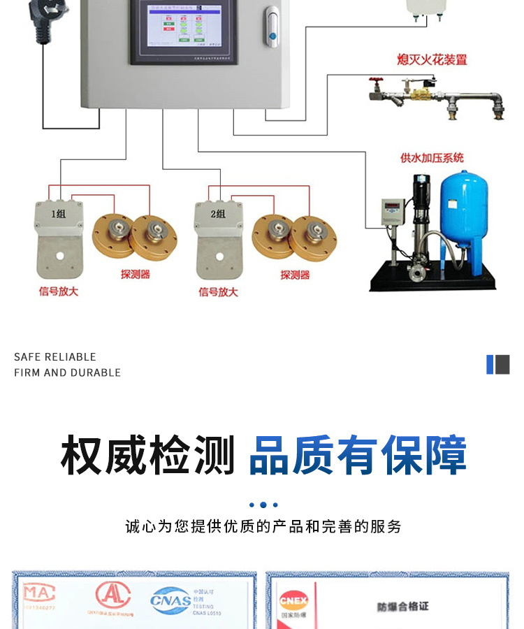 防火设备与专业仪器仪表