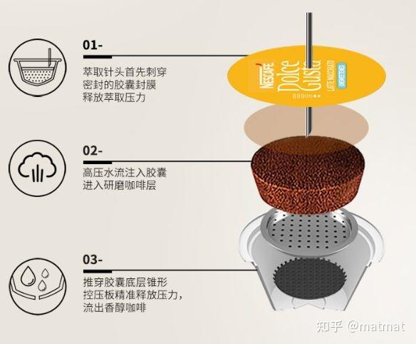 毛纺面料其它与保险杠与咖啡机滤芯的作用区别