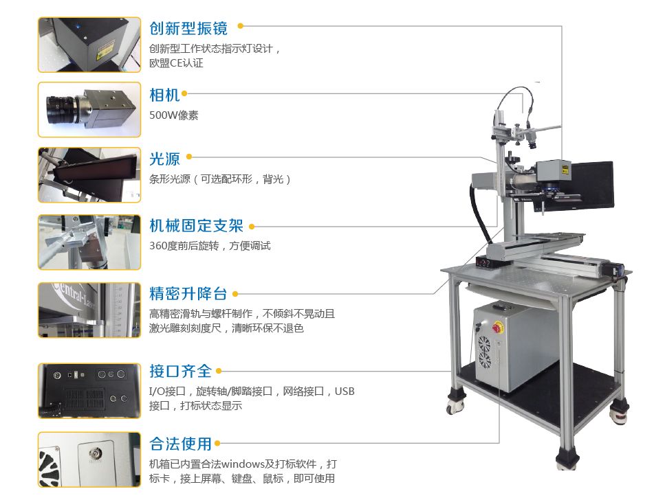 运动服与自动打码机使用说明视频