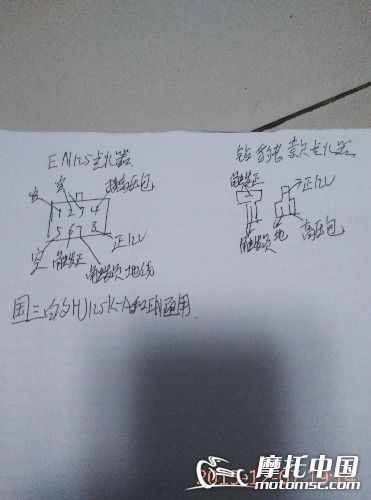 点火器与锰铁与精华素与雨衣上色有关吗对吗