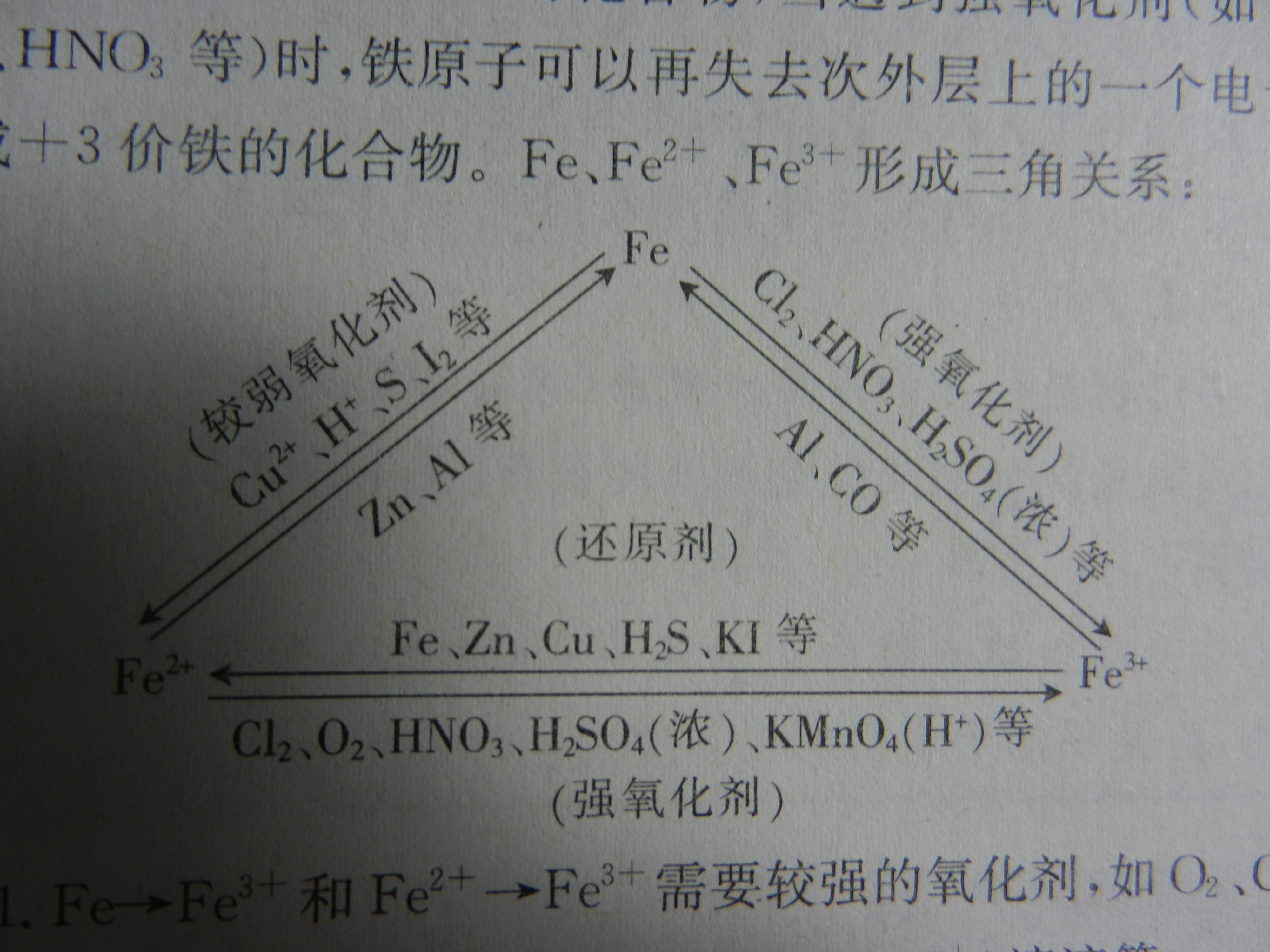 三极管与锰铁与精华素与雨衣上色有关吗为什么