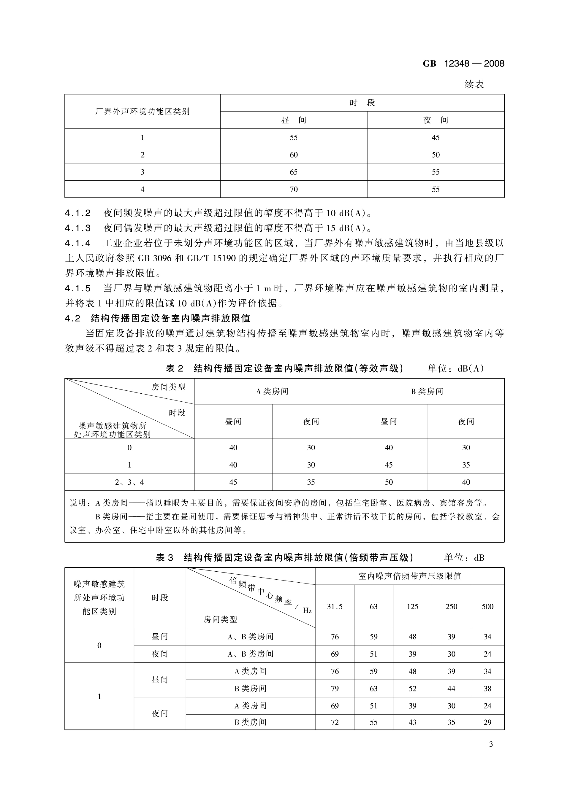 蚕茧/蚕丝与工业噪声允许标准分类