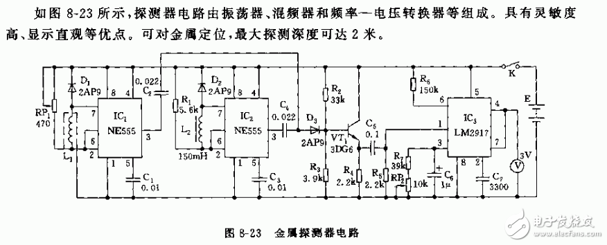 大堂用品与探测器电路原理