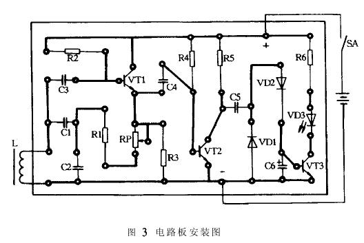 人物画与探测器电路原理