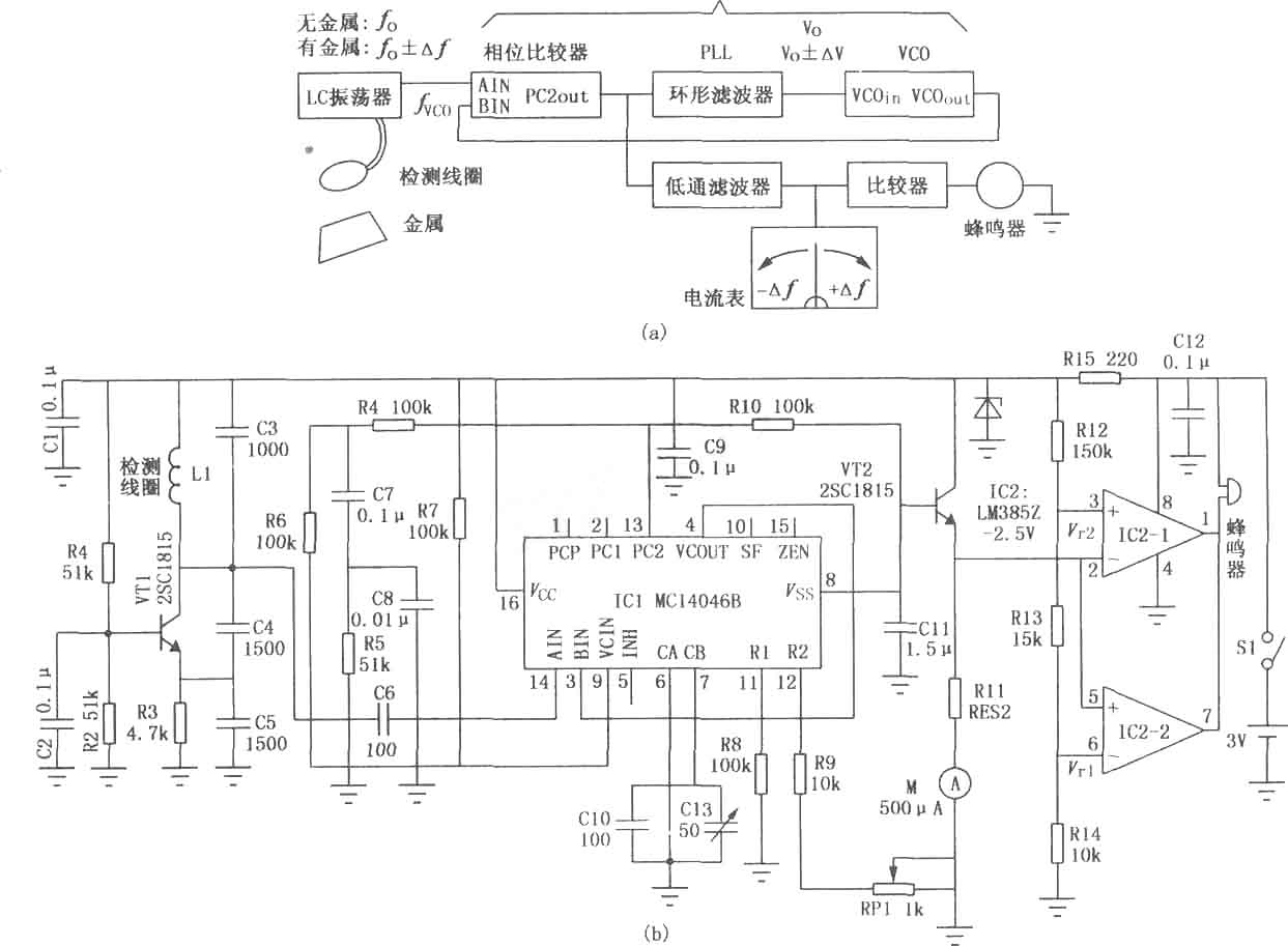 人物画与探测器电路原理