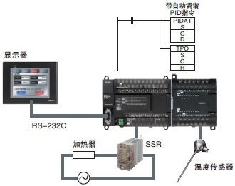 接入设备与开关型温度传感器