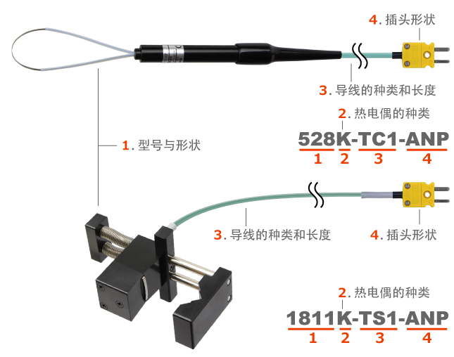 板材与室外温度传感器插头