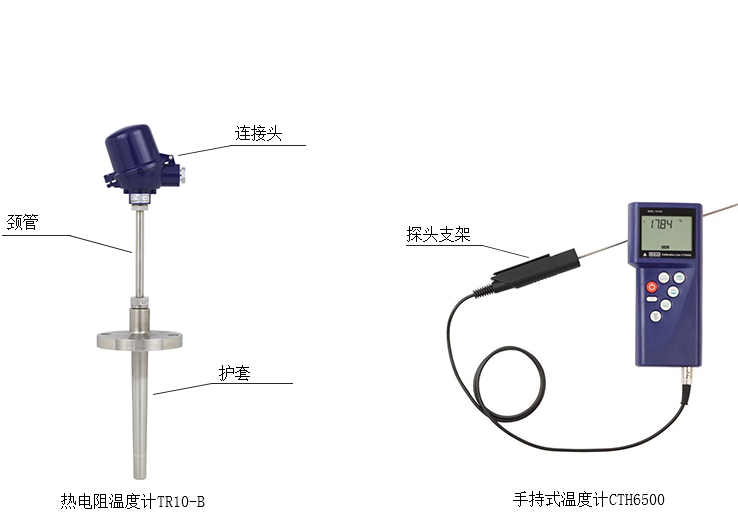 企业管理软件与温度探头应该放在电源哪里