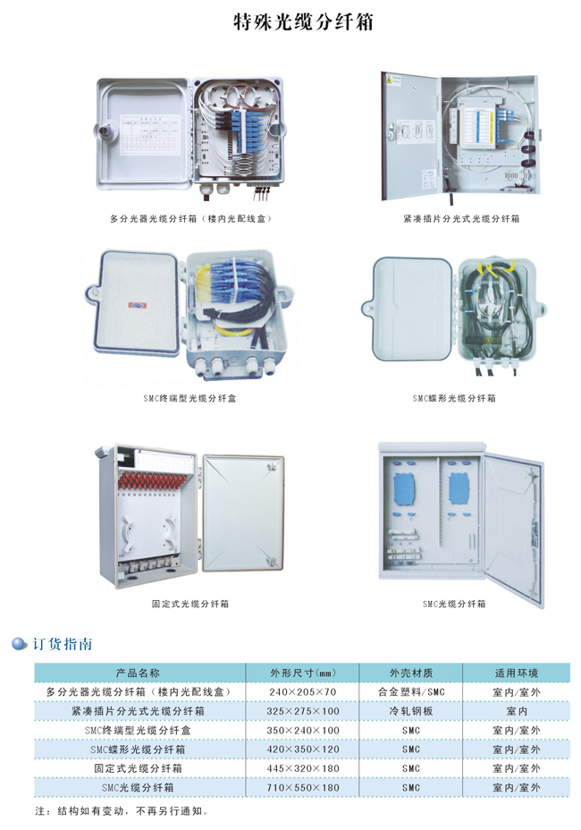 气体分析仪与分光箱和分纤箱区别