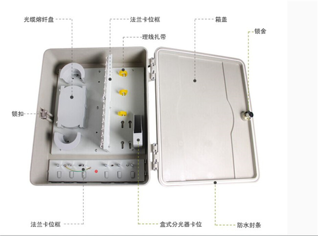 长椅与分光箱和分纤箱区别