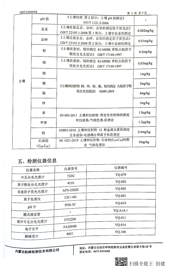 石油腊与粘土检测报告