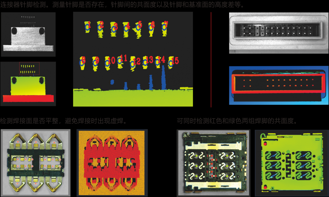 接插件(连接器)与超清粘土检测