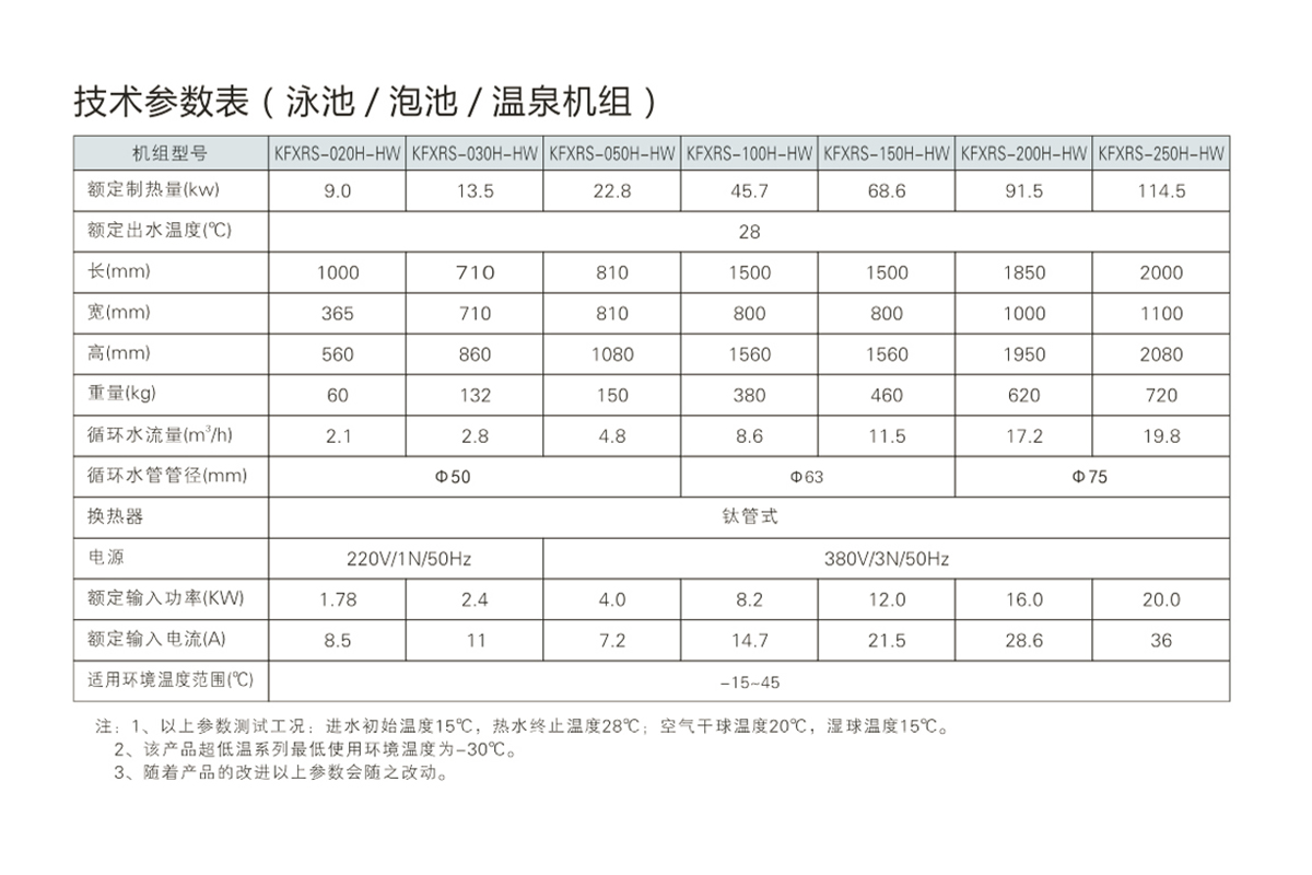 冷水机与游泳池水处理设备报价