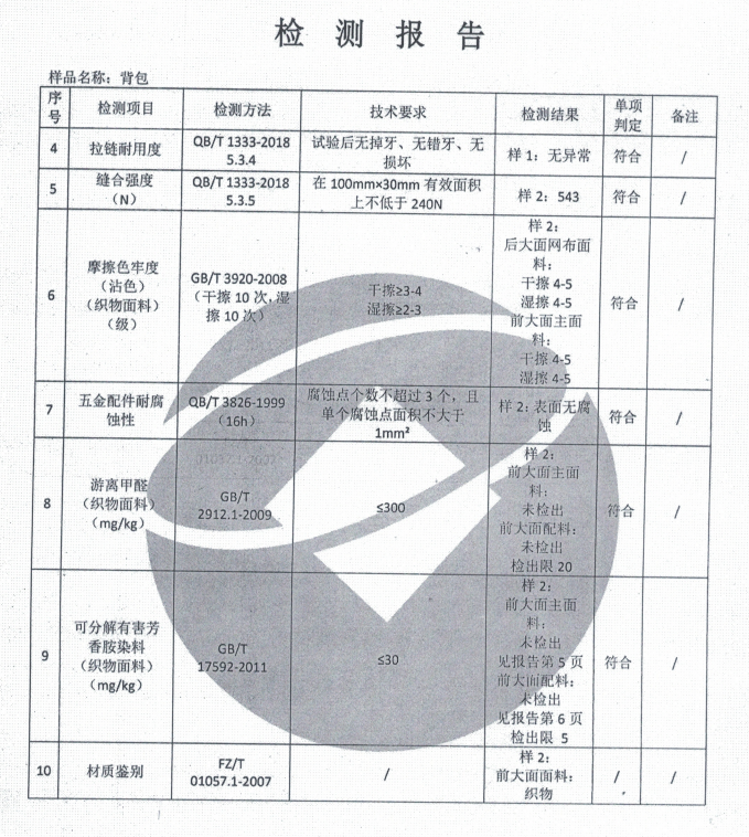 其它五金设施与箱包革与二氧化硫检验标准不一致