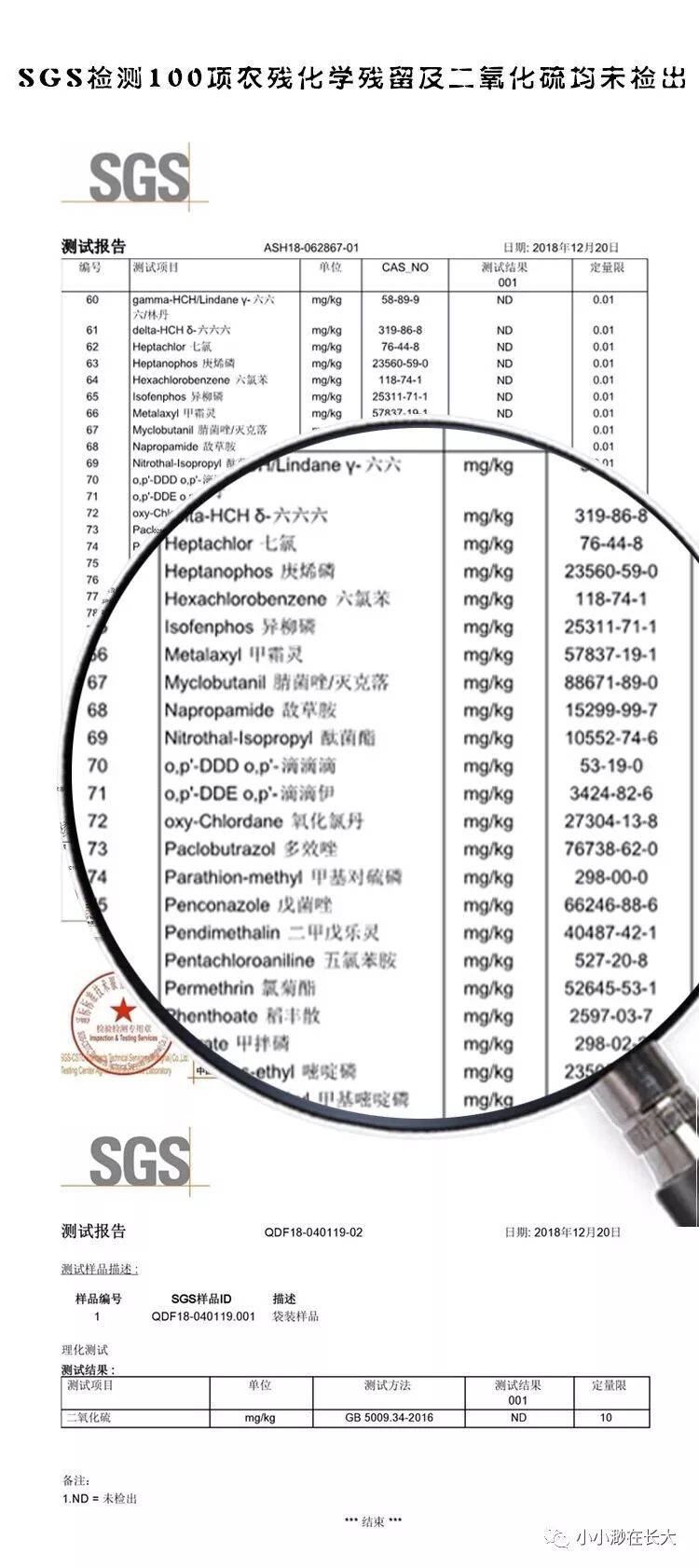 枕头与箱包革与二氧化硫检验标准不一致