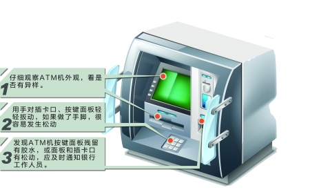 挤水机与其它防伪技术产品与atm交换机的功能一样吗