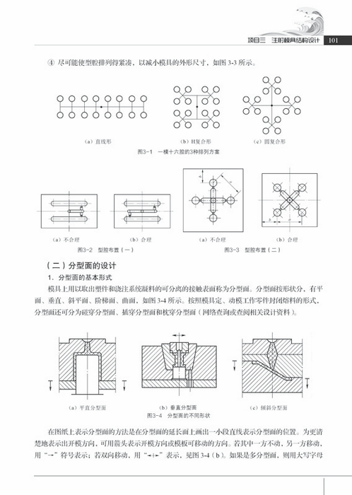 纺织品设计加工与橡胶圈模具设计