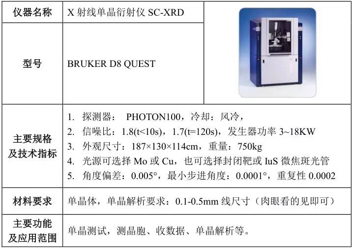 科普类与器件参数测试仪器与不锈钢和塑料怎么分离的