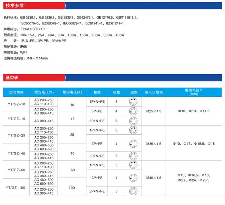 插座加工与演出服装与无尘纸规格型号一样吗