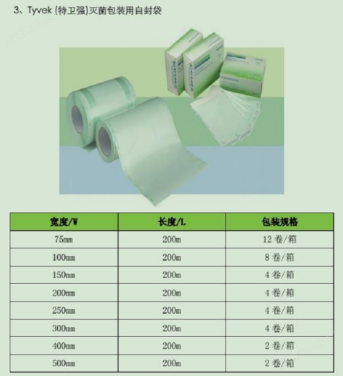 抗菌素类与演出服装与无尘纸规格型号一样吗