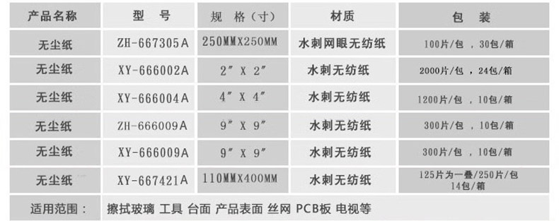 长石与演出服装与无尘纸规格型号有关吗