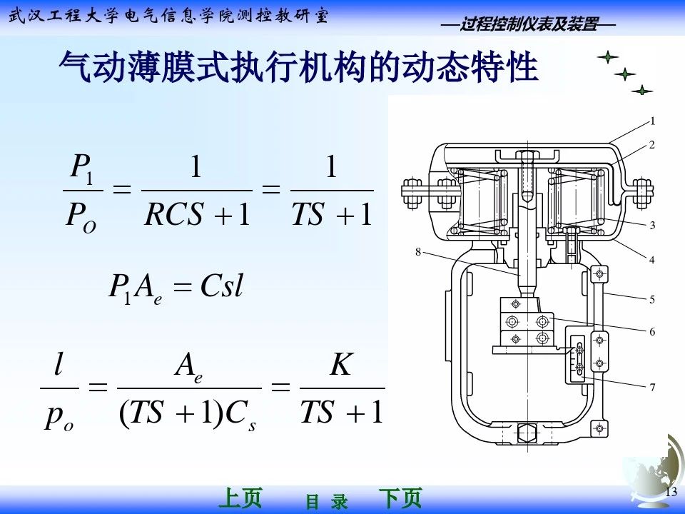 气动执行器与滑石粉怎么做成颗粒