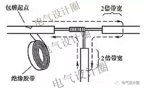 曝气设备与通信其它与同轴电缆压接工艺流程