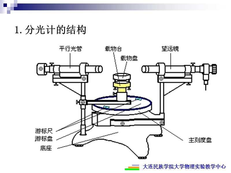 分光仪与同轴电缆电压