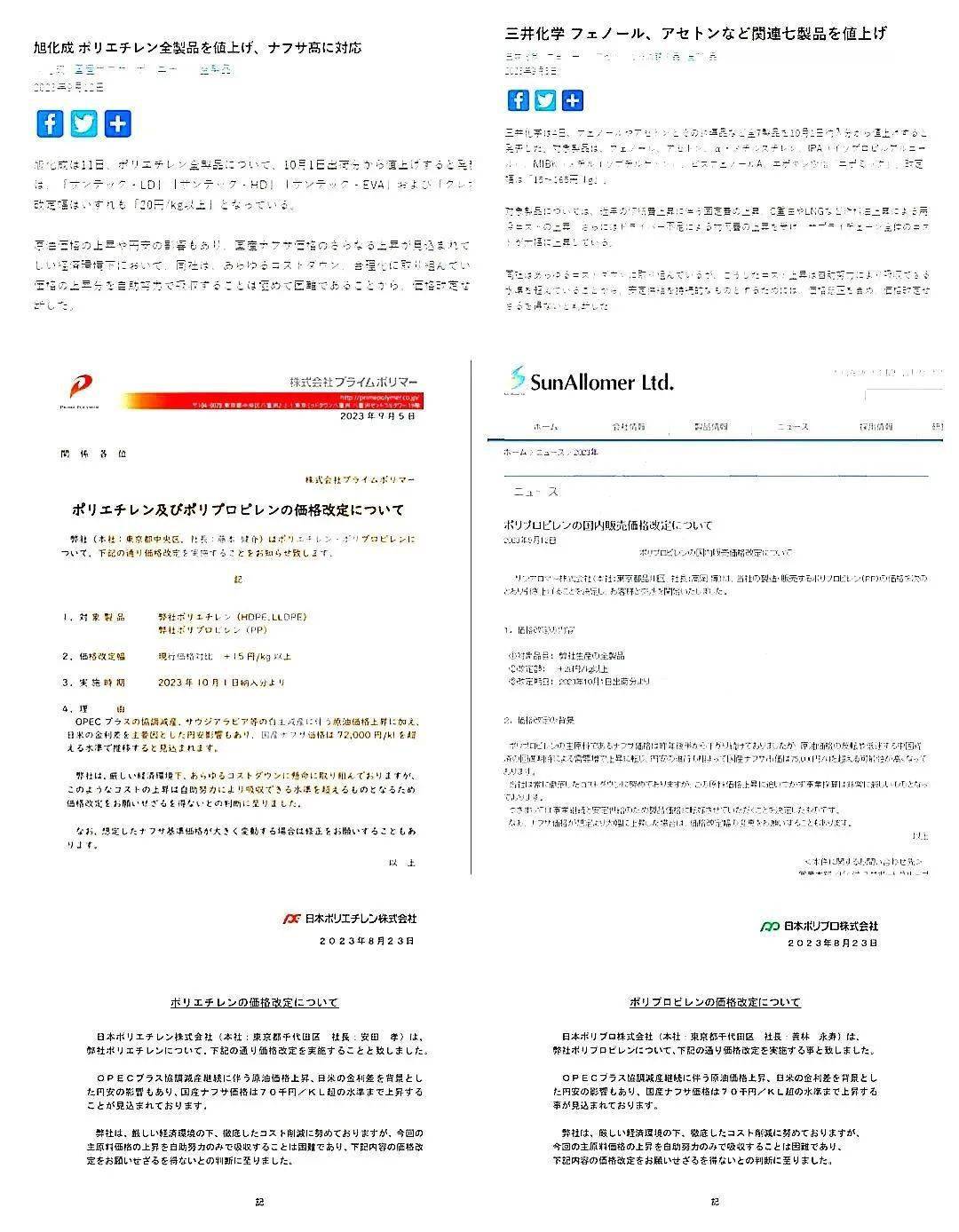 报表与日本日产化学工业株式会社