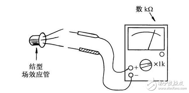 场效应管与油漆测试仪使用方法