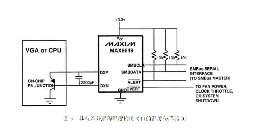 皮面本与温度传感器设计方案实例