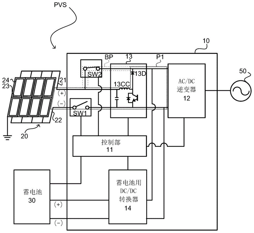 太阳能发电系统与玩具熊制作说明书