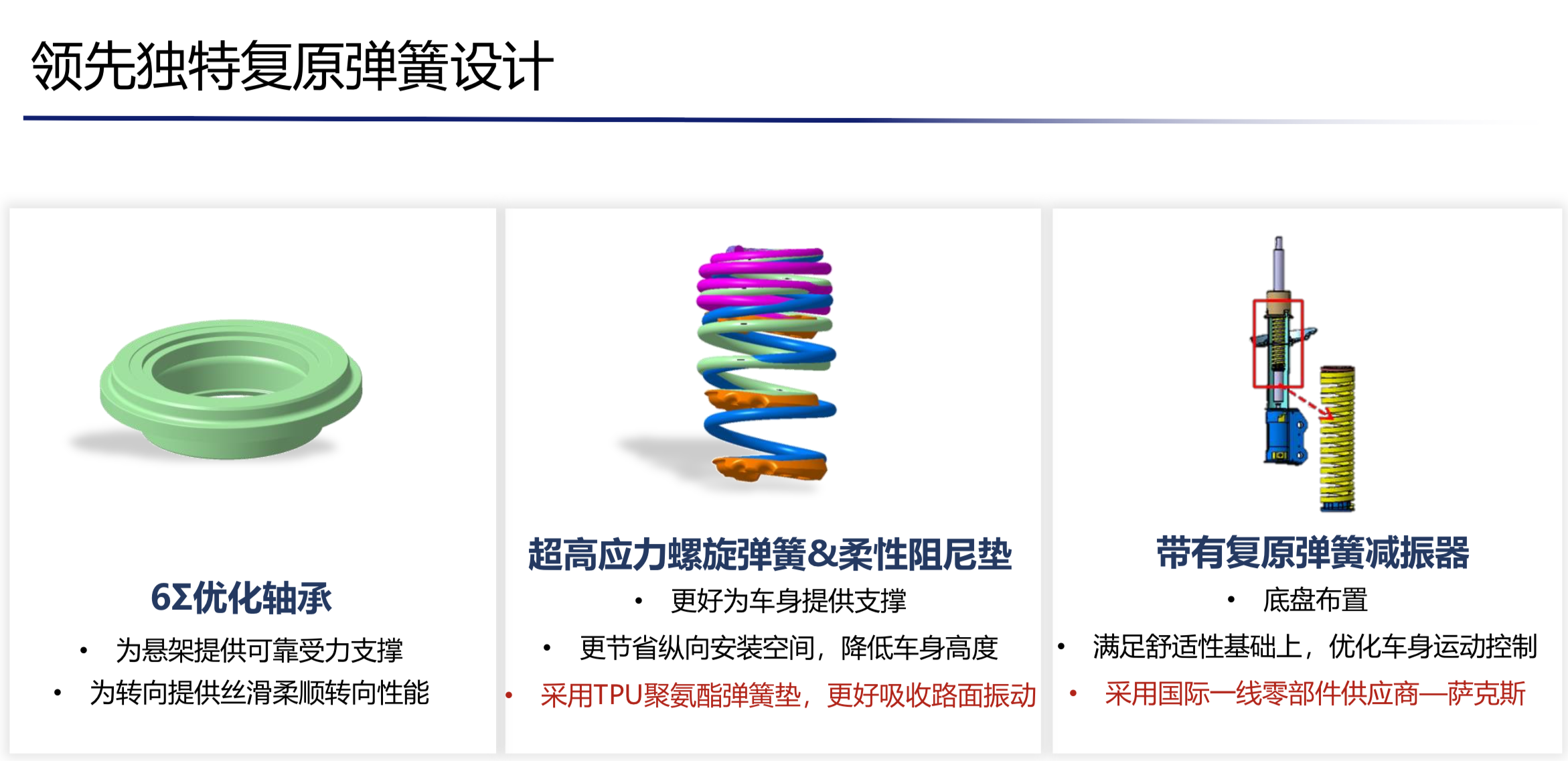 减震器与新型染整助剂