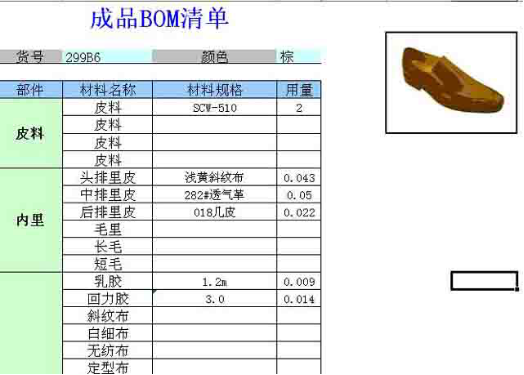 数据库软件与做鞋的皮革